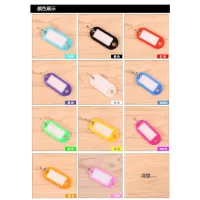 Color key card PP keychain classification mark card luggage tag ho key accessories