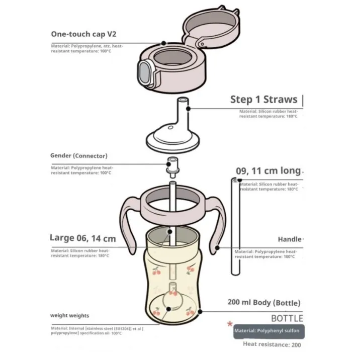 Grosmimi PPSU Cherrish Straw Cup - Sweet Peach, 200 ml