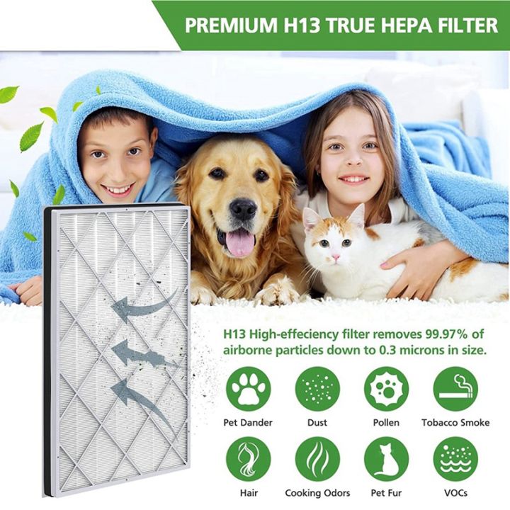 he601-hepa-filter-replacement-for-shark-air-purifier-6-he601-amp-he602-he6fkpet-h13-true-air-filter