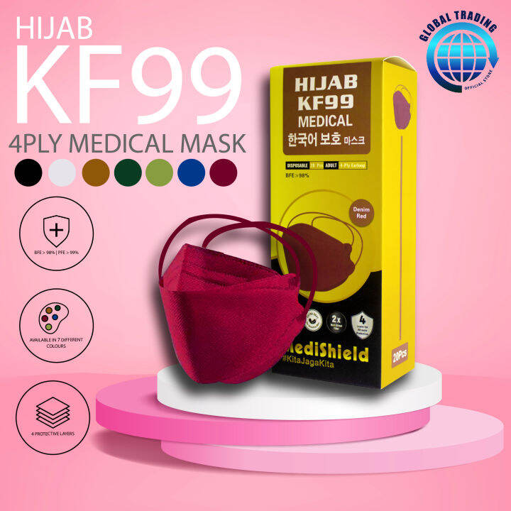 kf94 mask approved by kkm