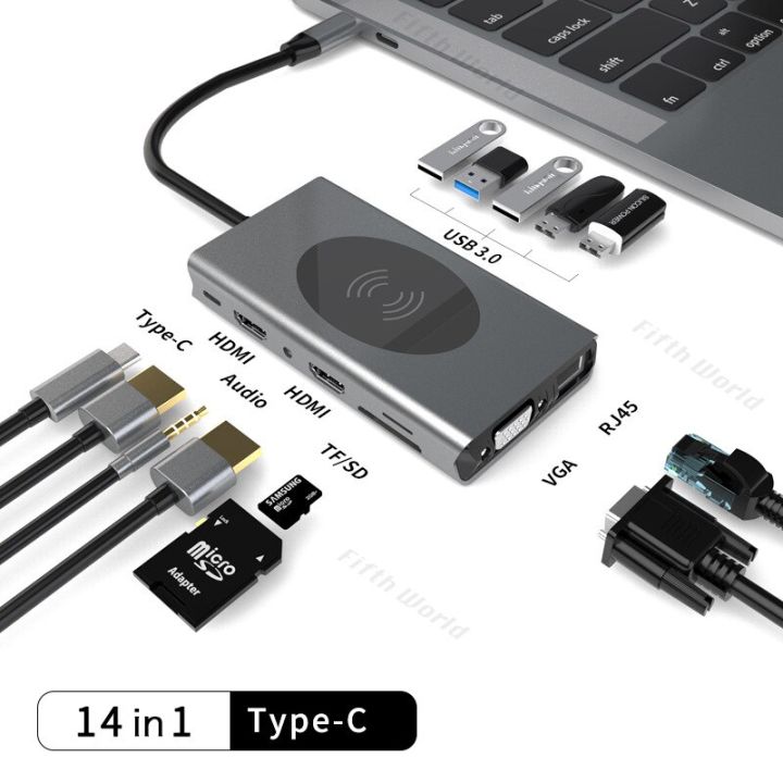 2023ใหม่-usb-c-ฮับฮับ-usb-แท่นวางมือถือ-usb-3-0-type-c-ไปยัง-hdmi-usb-ที่เข้ากันได้-usb-รางช่องยูเอสบีสำหรับแมคบุ๊กโปรแอร์แล็ปท็อป-pc-5-iin-1-feona