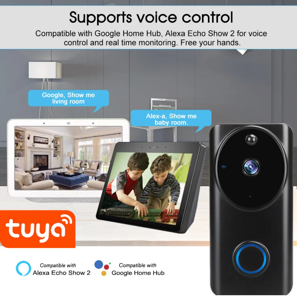 tuya doorbell google home