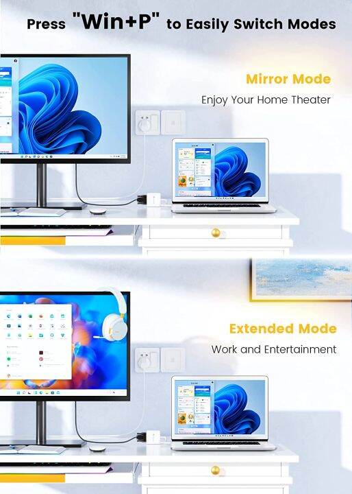 hdmi-dvi-vga-ขนาดเล็กช่องแสดงผลไปยัง-dp-สายอะแดปเตอร์-thunderbolt-mdp-เพื่อ-vga-hdmi-dvi-การแสดงผลวิดีโอแปลงสำหรับ-macbook-อากาศโปร