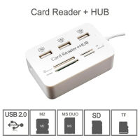 การ์ดรีดเดอร์อเนกประสงค์สำหรับอ่านเมมโมรีการ์ด Usb เครื่องอ่านบัตรปฏิบัติปลั๊กแอนด์เพลย์ความเร็วสูงพร้อมขนาดกะทัดรัดไร้คนขับต้องใช้