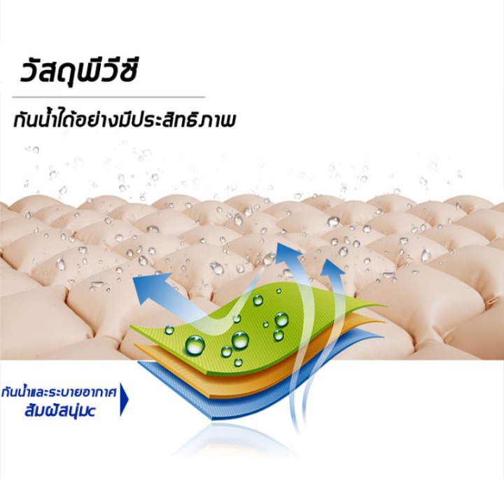 zap101-แบบ-รังผึ้ง-เพื่อสุขภาพ-ป้องกัน-แผลกดทับ-สำหรับผู้ป่วย-นอนติดเตียง-air-bed-care-mattress-ที่นอนกันแผลกดทับ-ที่นอนนุ่น-ที่นอนแก้ปวดหลัง