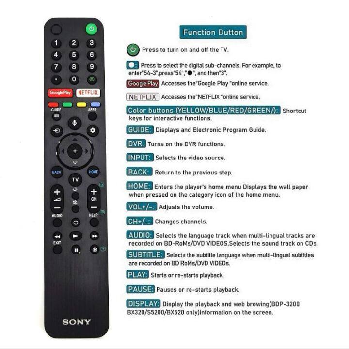 via-android-4k-ultra-hd-bluetooth-remote-control-rmt-tx500p-with-voice-netflix-play