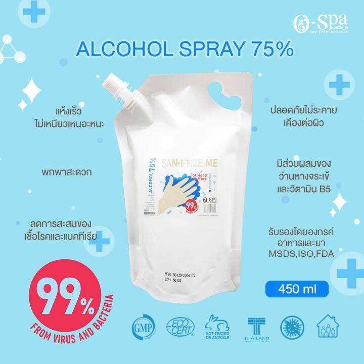 food-grade-lt-1-แถม1-gt-o-spa-สเปรย์แอลกอฮอล์-แบบไม่ต้องล้างออก-sanitize-me-alcohol-spray-ขนาดถุงรีฟิล-450ml