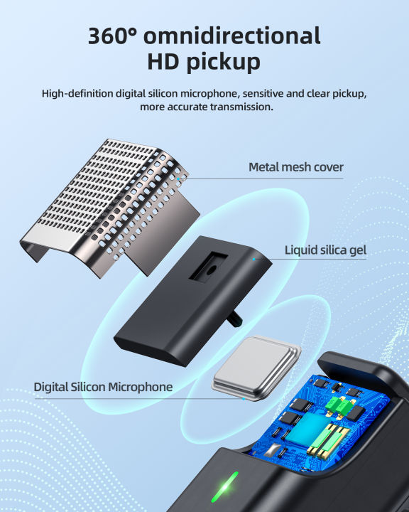 hoco-s31-wireless-lapel-ไมโครโฟนบันทึกเสียงสะดวกหนีบไมโครโฟนลดเสียงรบกวนสัมภาษณ์การบันทึกโทรศัพท์มือถือ2-4ghz-ไร้สายไมโครโฟนสำหรับ-iphone-ประเภท-c-เครื่องรับวิทยุ
