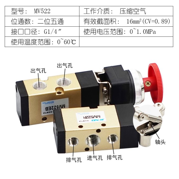 mechanical-valve-2-2-way-control-reversing-mv522r-ppl-tb-eb-interface-1-4-quot