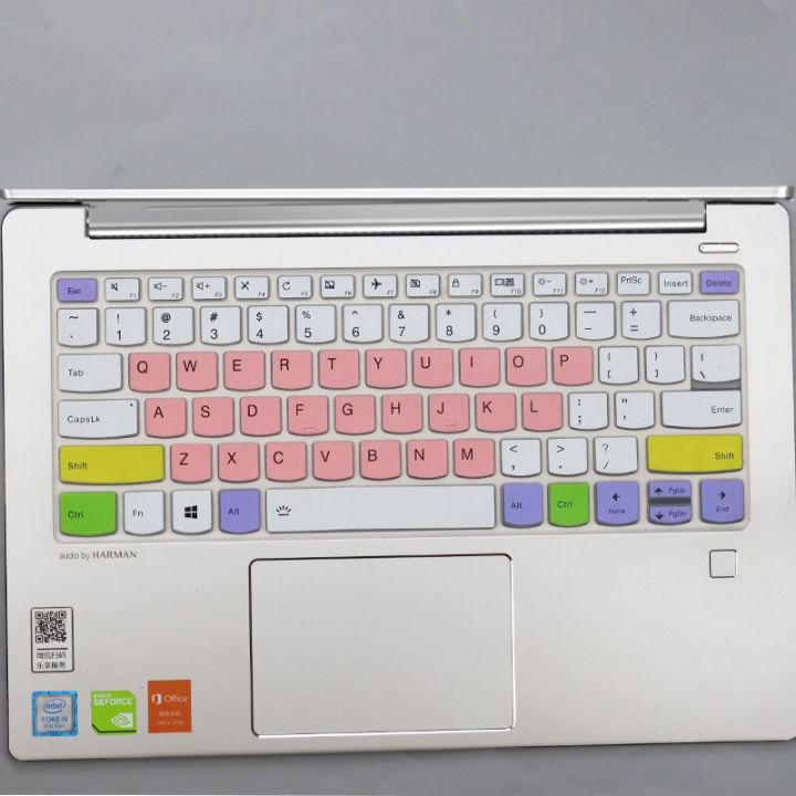 yingke-สำหรับ-c640โยคะ13-c640-13iml-c940-c940-14iil-thinkbook-14-thinkbook-plus-14-ตัวป้องกันแผ่นครอบแป้นพิมพ์ตัก