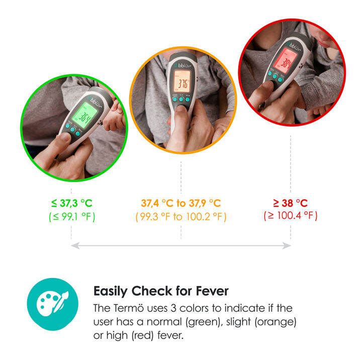 bbluv-termo-4in1-non-contact-infrared-thermometer-เทอร์มอมิเตอร์อินฟาเรด-วัดอุณหภูมิทางหน้าผากเเบบไม่สัมผ้ส