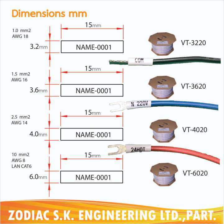 WIRE MARKER วายมาร์คเกอร์ Number Tube ปลอกสายไฟ 10 ตัว/ถุง ( ชุดที่ 1