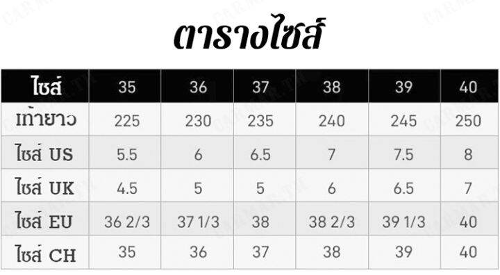 carmar-รองเท้าแตะหนังผสมผ้าแบบเปิดหน้าเปิดส้นสีขาวอ่อนสวยงาม