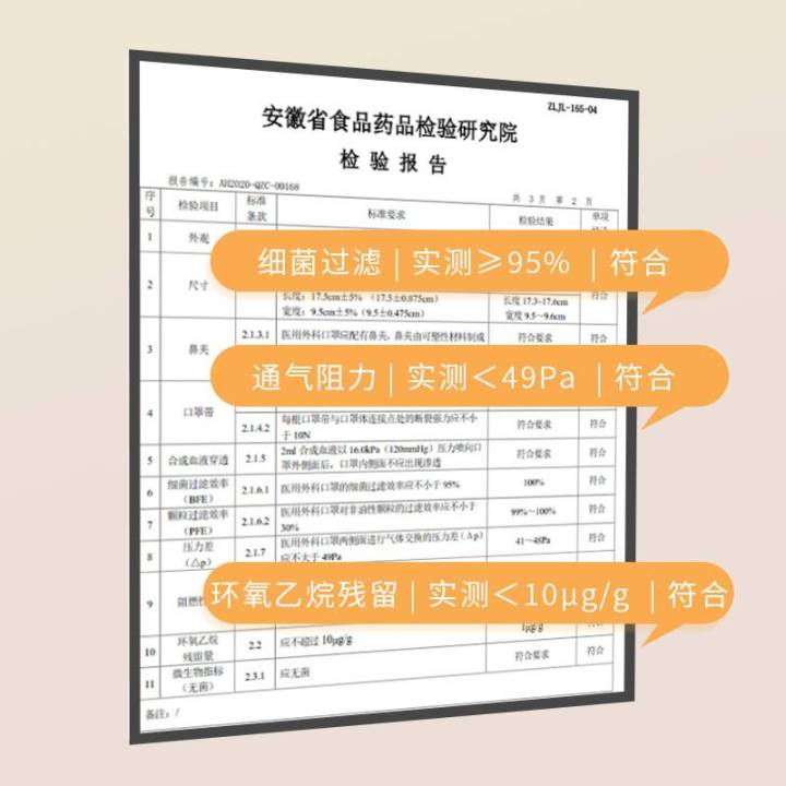 แมสปิดปาก-ผ้าปิดจมูก-หน้ากากอนามัย-แพค10ชิ้น