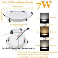 【✲High Quality✲】 YISFF SHOP โคมไฟ Led ทรงกลม3W 5W 7W 9W 12W 15W 18W 85-265V สปอตไลต์ Led ในร่มที่อุ่นหลอดไฟแอลอีดีสีขาว