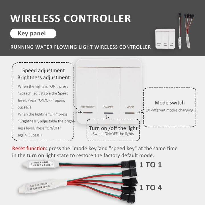 ไฟ-led-น้ำไหล-ws2811-dc5-24v-แผงชุดควบคุมไฟไหลย้อนพิกเซล3key-หน้าจอสัมผัสสวิตช์ไร้สายคอนโทรลเลอร์