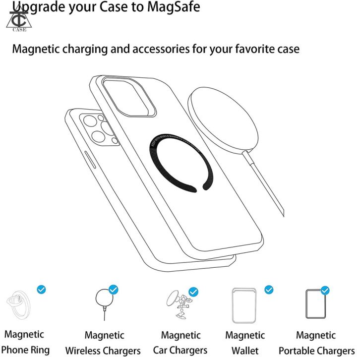 magnetic-ring-แหวนแม่เหล็ก-แม่เหล็กติดโทรศัพท์-แม่เหล็กติดมือถือ-สติกเกอร์แม่เหล็ก-เคสแม่เหล็ก