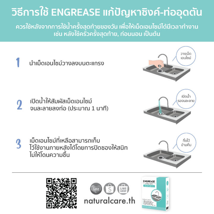 engrease-แก้อ่างล้างจานอุดตัน-ย่อยสลายไขมัน