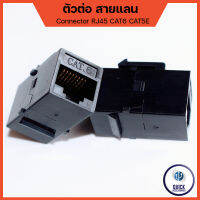 หัวต่อแลน หัวต่อ RJ45 ต่อตรง R45 ตัวเชื่อมสาย Lan สัญญาณเสถียร ไม่เพิ่ม PING ไม่ลดสปีด (Connector RJ45)