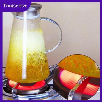 Toolsnest โถเหยือกแก้วใสพร้อมฝาปิดและพวยสำหรับชาเย็นน้ำเย็น/น้ำร้อน
