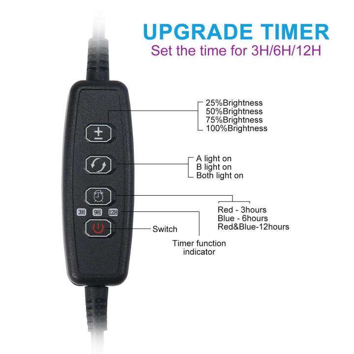 ฟังก์ชั่นหัว-dual-grow-light-36-leds-หลอดไฟปลูกต้นไม้แอลอีดี-360-ยืดหยุ่น-3-6-12-h-timer-ในร่มพืชเรือนกระจกไฮโดรโปนิกส์สวน-universal