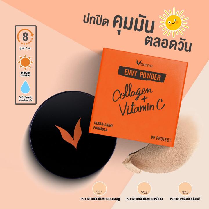 แป้งพัฟเวอรีน่า-verena-wonder-powder-แป้งพัฟเนื้อละเอียด-บางเบา-คุมมัน