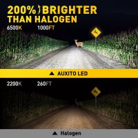 AUXITO หลอดไฟ LED H1 2ชิ้น12000LM 60W 6500K รถสีขาวซุปเปอร์ไลท์ไฟตัดหมอกขับรถกลางวันและกลางคืนหลอดไฟแผ่นเรืองแสงสำหรับวิ่งไม่มีพัดลม12V