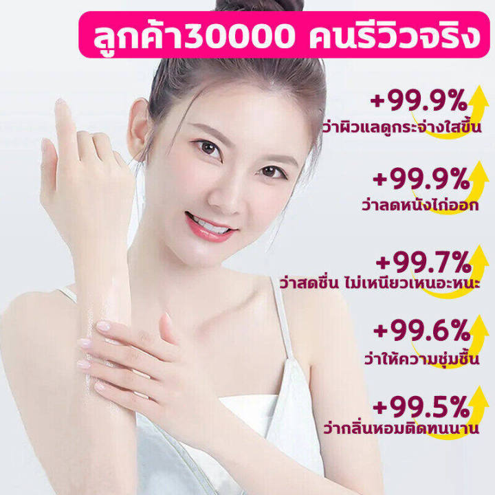 ครีมขาวดังในtiktok-mengyanxiang-ครีมบำรุงผิว-250ml-ครีทาผิวขาว-ครีมทาผิวขาว-ไวท์เทนนิ่งทั้งตัว-ครีมบำรุงผิว-ครีม-ผิว-ขาว-ครีมทาผิว