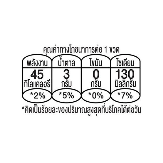 เซปเป้-บิวตี้ดริ้งค์-สูตรบิวตี้ท็อกซ์-ขนาด-360-มล-จำนวน-24-ขวด