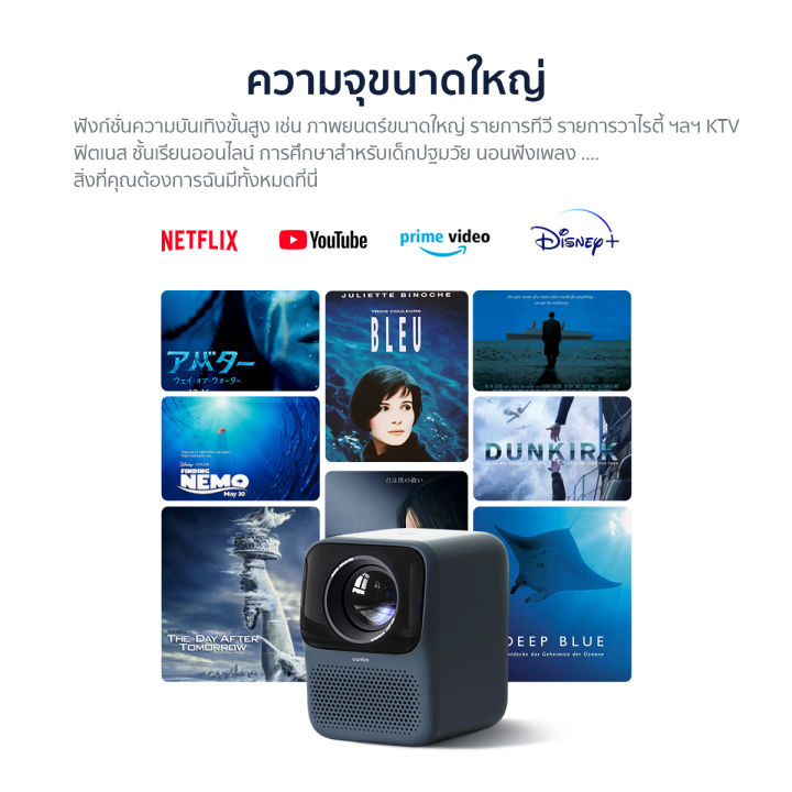 new-wanbo-t2-max-1080p-hd-projector-โปรเจคเตอร์-มินิโปรเจคเตอร์-คุณภาพระดับ-built-in-android-9-0-hifi-sound