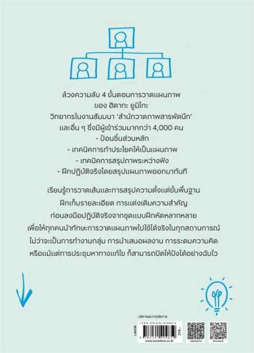 หนังสือ-เทคนิควาดภาพ-ฉบับนักพรีเซ็นต์