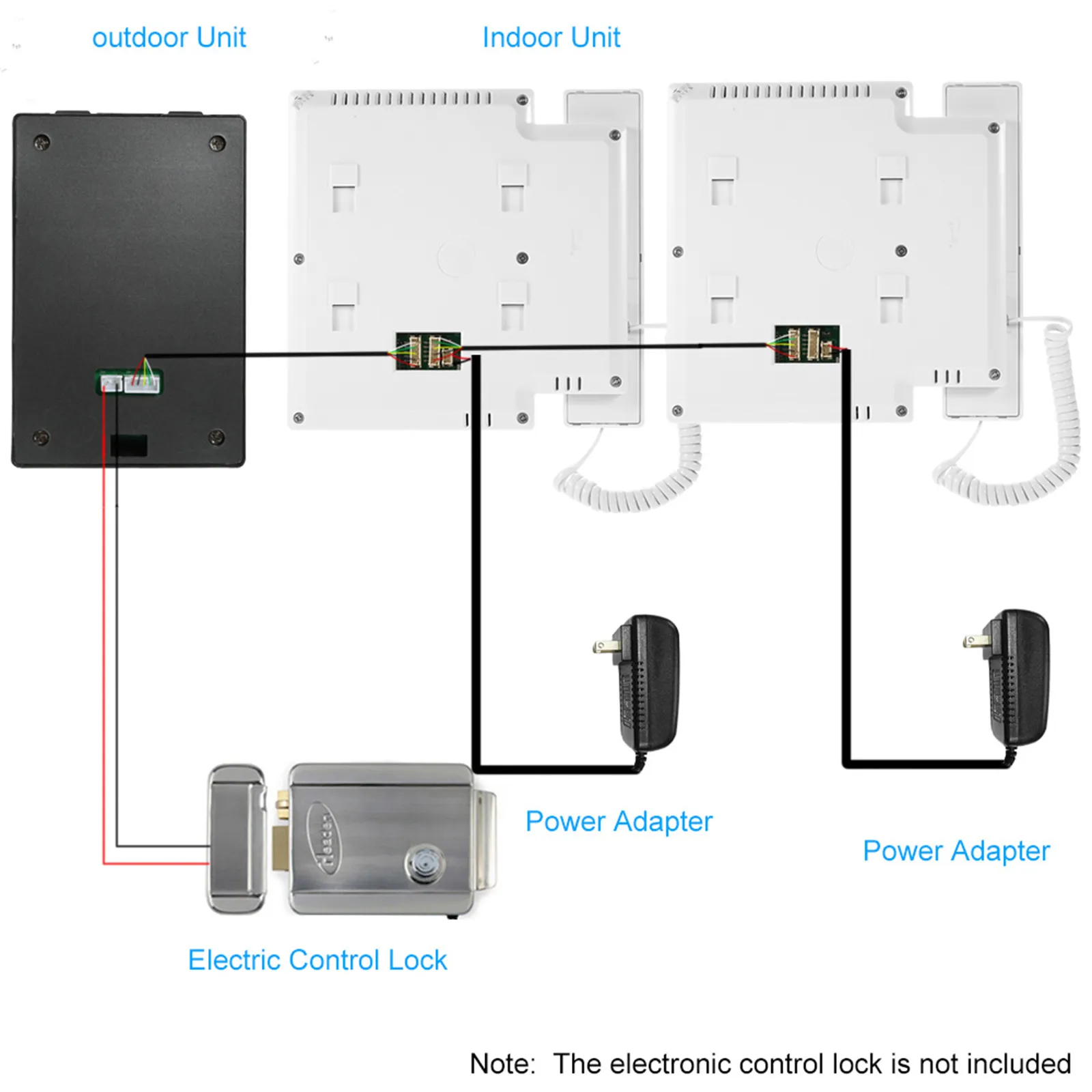 KKmoon Bel Pintu Video Berkabel 4.3 Inci, dengan Penglihatan Malam Tahan  Hujan Fungsi Visual Interkom Audio Dua Arah Pintu Ponsel Gaya Telepon untuk  Kamera Keamanan Rumah Pengawasan | Lazada Indonesia
