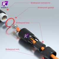 หัวต่อแบบ Shield RJ45 Connector Female To Female Outdoor IP68 Waterproof Port Network LAN Splitter Coupler CAT5 CAT6.