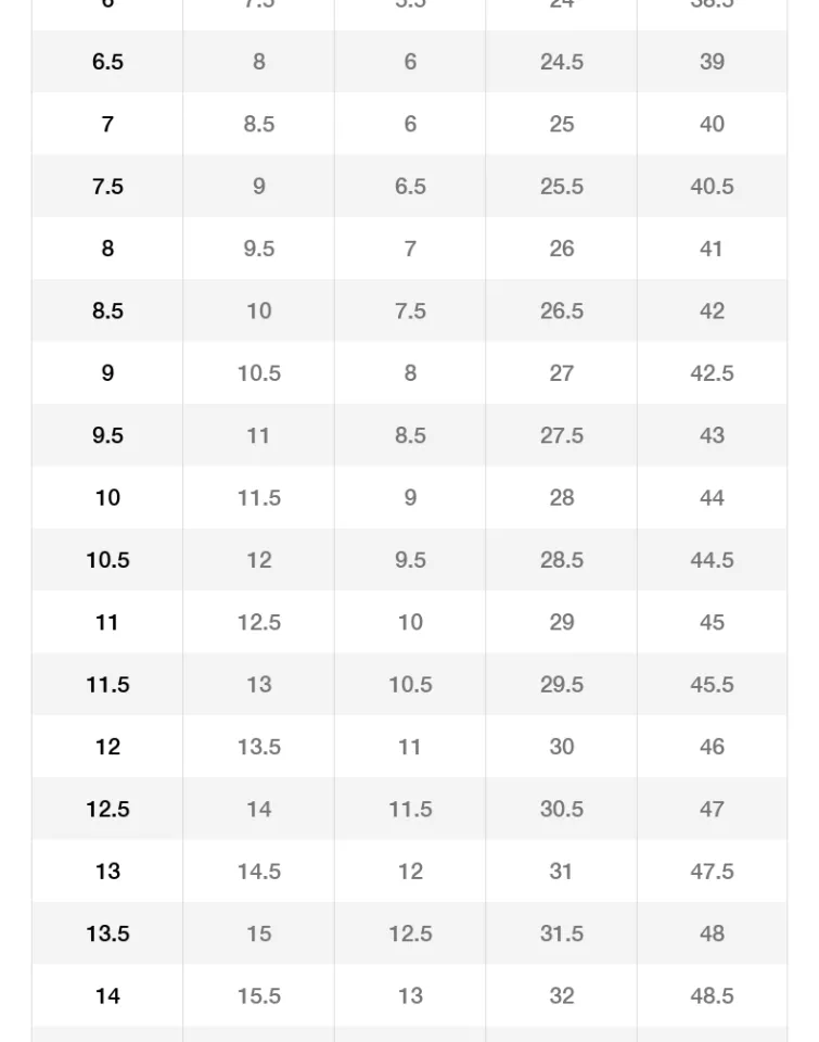 Top 136+ salomon shoe sizing super hot - kenmei.edu.vn