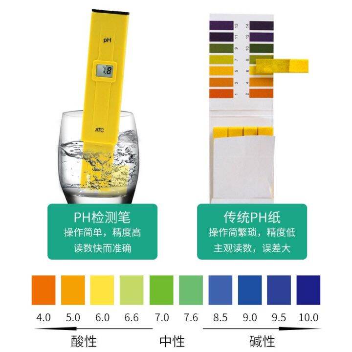 eco-friendly-ความแม่นยำสูง-ph-มูลค่าปากกาทดสอบ-ph-tester-ph-ph-ph-meter-คุณภาพน้ำดิจิตอล-ph-meter-ปากกาสำหรับพิพิธภัณฑ์สัตว์น้ำสระว่ายน้ำ