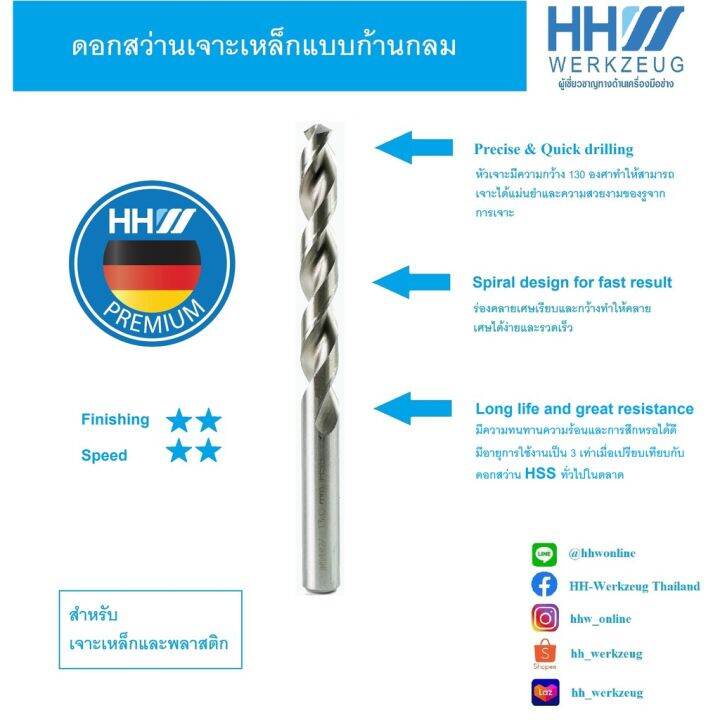 pro-โปรแน่น-hhw-ดอกสว่านเจาะเหล็ก-ขนาด-10-13-มม-twist-drill-bit-for-steel-ขนาด-10-13-mm-ราคาสุดคุ้ม-ดอก-สว่าน-ดอก-สว่าน-เจาะ-ปูน-ดอก-สว่าน-เจาะ-เหล็ก-ดอก-สว่าน-เจาะ-ไม้