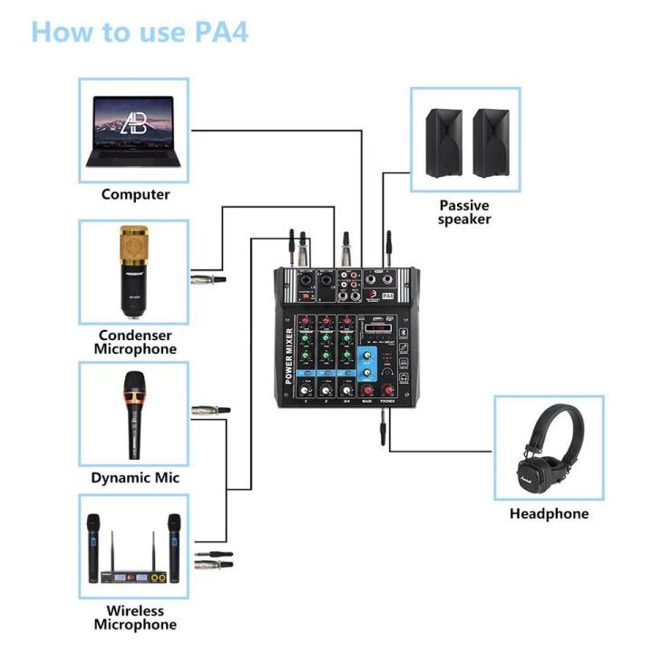 power-mixer-มิกเซอร์-mini-4ch-ขยายเสียง200วัตต์-bluetooth-usbขายบ้า-4-channel-pa4-mixer-เครื่องขยายเสียงสำหรับงานแต่งงานเวทีแสด-รุ่น-pa-4