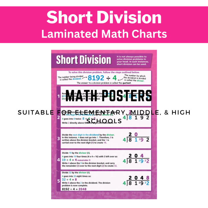 EDUCATIONAL MATH CHARTS SHORT DIVISION MATH POSTERS CHARTS, BASIC MATH ...