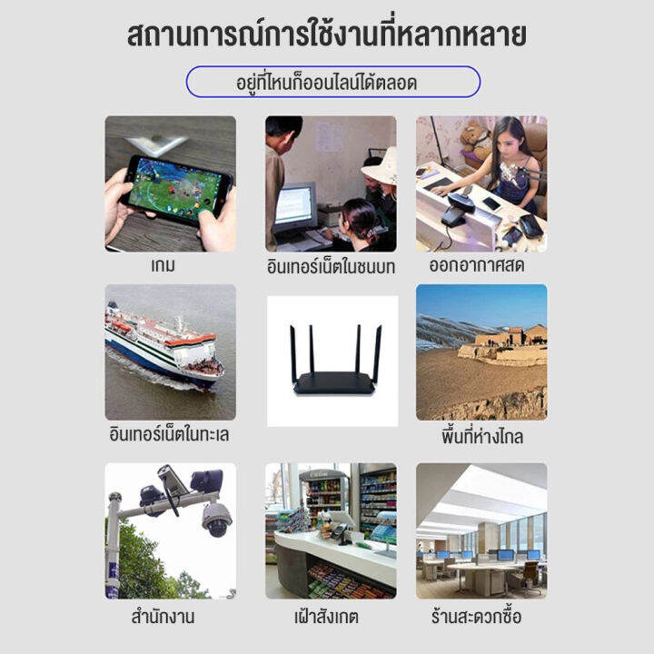 5g-เราเตอร์ใส่ซิม-wifiใสซิม-1200mbps-เราเตอร์-wifiใสซิม-ไวไฟบ้านไร้สาย-เราเตอร์-ใช้ได้กับซิมทุกเครือข่าย-เสียบใช้เลย-ไม่ติดต-พร้อมกัน-128-users