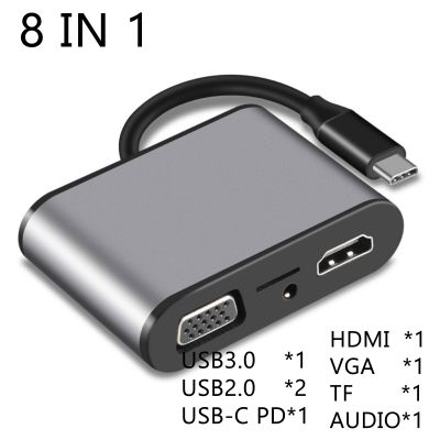 USB ฮับ8 In 1 Type C 3.0-4K หัวแปลงสัญญาณ HDMI แท่นวางมือถือ VGA SD/ตัวอ่านบัตร TF ออดิโอชาร์จเร็วสำหรับโน้ตบุ๊ค MacBook Feona
