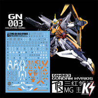 Waterdecal TRS MG GN-003 Kyrios #ดีคอลน้ำสำหรับติดกันพลา กันดั้ม Gundam พลาสติกโมเดลต่างๆ