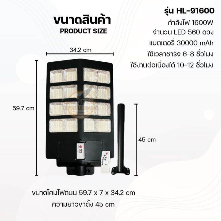 wowowow-โคมไฟโซล่าเซลล์-solar-light-led-ไฟled-ติดกันขโมย-กันน้ำระบบเซนเซอร์-พลังงานแสงอาทิตย์hl-91200-91600-92000-5000-6000-ราคาสุดคุ้ม-พลังงาน-จาก-แสงอาทิตย์-พลังงาน-ดวง-อาทิตย์-พลังงาน-อาทิตย์-พลังง