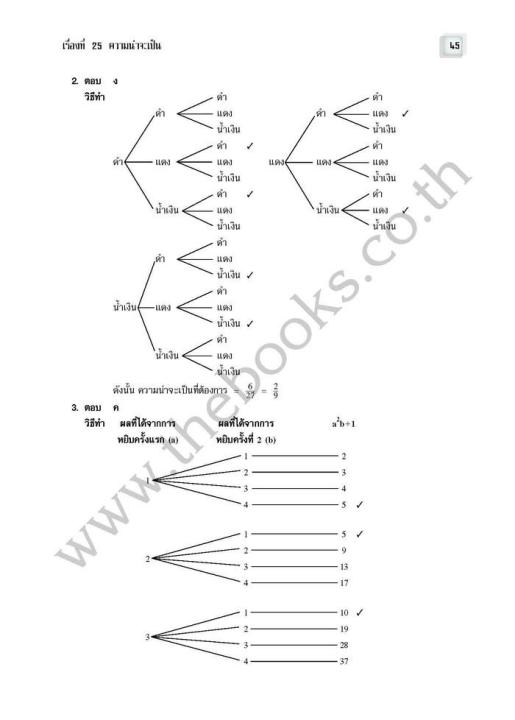 ข้อสอบแข่งขัน-คณิตศาสตร์-ระดับมัธยมต้น-ม-1-2-3-เล่ม-3