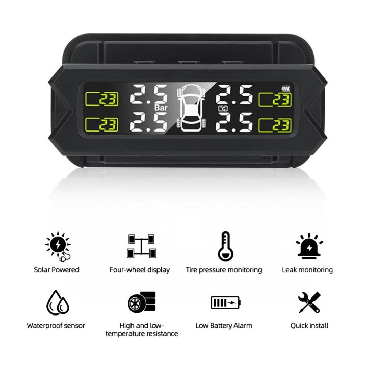 จัดส่ง-24-ชม-จากประเทศไทย-70mai-tpms-วัดลมยาง-เครื่องวัดลมยางไร้สาย-เครื่องวัดลมยาง-เครื่องวัดลมยางรถยนต์-เครื่องวัดลมยางไร้สาย