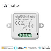 Matter WIFI Smart 1CH โมดูลสวิตซ์  รีโมทไร้สาย DIY รีเลย์เบรกเกอร์ระบบอัตโนมัติภายในบ้านสำหรับ Siri/alexa/goog/homekits/smartthings