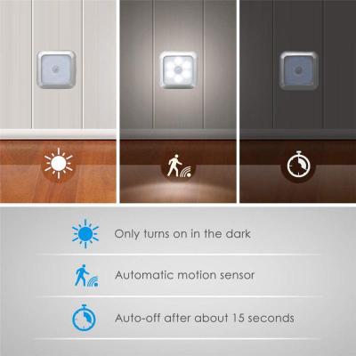 แบตเตอรี่ขับเคลื่อน LED Motion Sensor ไฟกลางคืนแสงไร้สายบันไดแสงห้องนอนโคมไฟติดผนังสำหรับตู้ห้องน้ำตู้เสื้อผ้าบ้าน