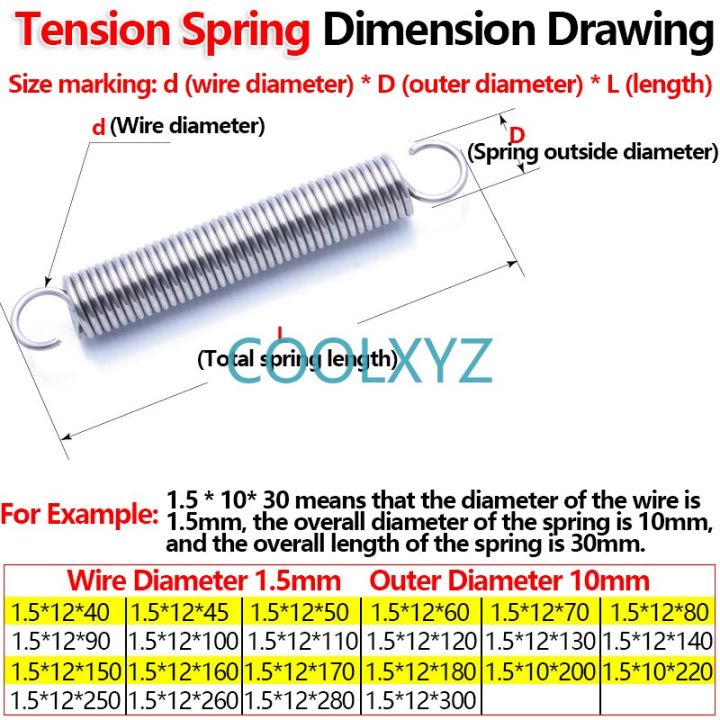 hot-zhongkouj558251-สปริงดึงกลับสปริงลดแรงต้านสปริงยืดประตูสปริงแบบขดสปริงสปริงลดแรงต้านเส้นผ่านศูนย์กลางภายนอก1-5มม