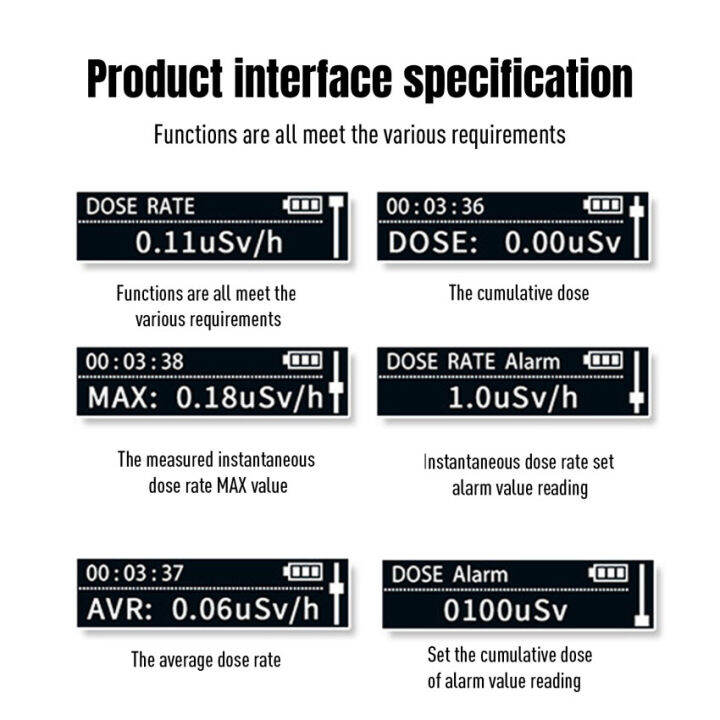 จัดส่งทันที-bangkok-เครื่องตรวจจับรังสีนิวเคลียร์-x-ray-gamma-detector-counter-dosimeter