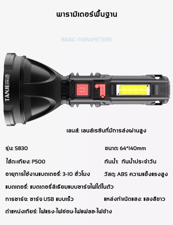 ไฟฉาย-ไฟฉายแรงสูง-ส่องแสง-500000เมตร-แท้-usb-สมาร์ทแฟลชชาร์จ-แรงสูงปุ่มเดียวสว่างทั้งบ้านไฟ-กันน้ำใช้งานลุยฝนได้-พกพาสะดวก