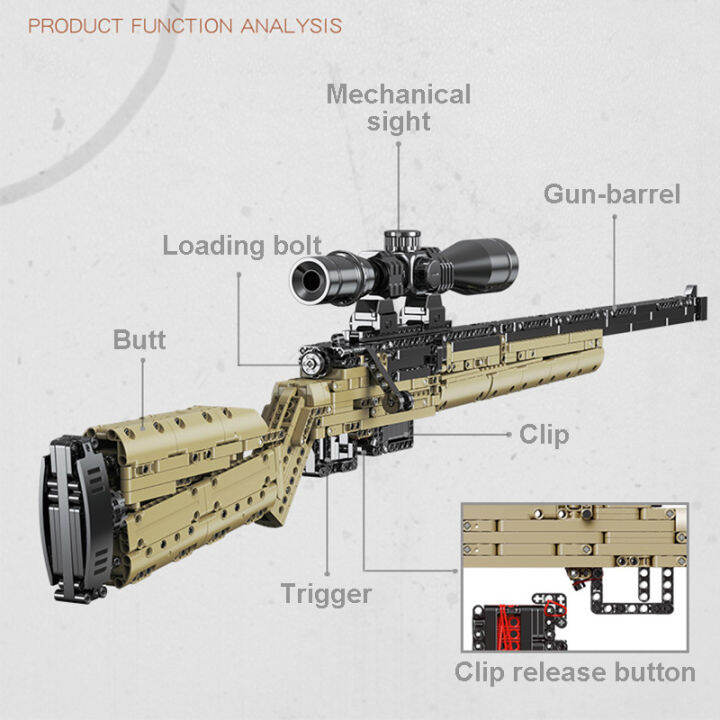military-series-ww2-m24-awm-sniper-ak47-akm-model-building-blocks-qbz95-winchester-weapons-bricks-toys-gifts
